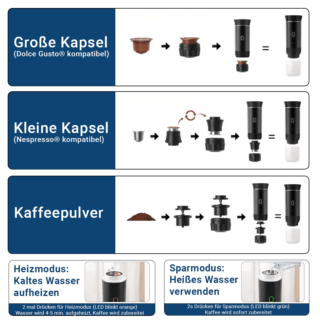 Remera Una - Mobile Espressomaschine für perfekten Kaffeegenuss